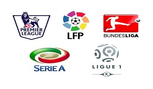 仅展示了两 仅展示了两